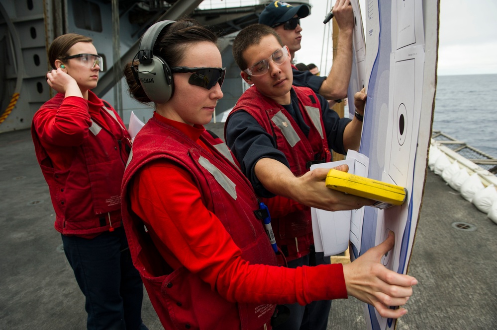 USS Theodore Roosevelt action