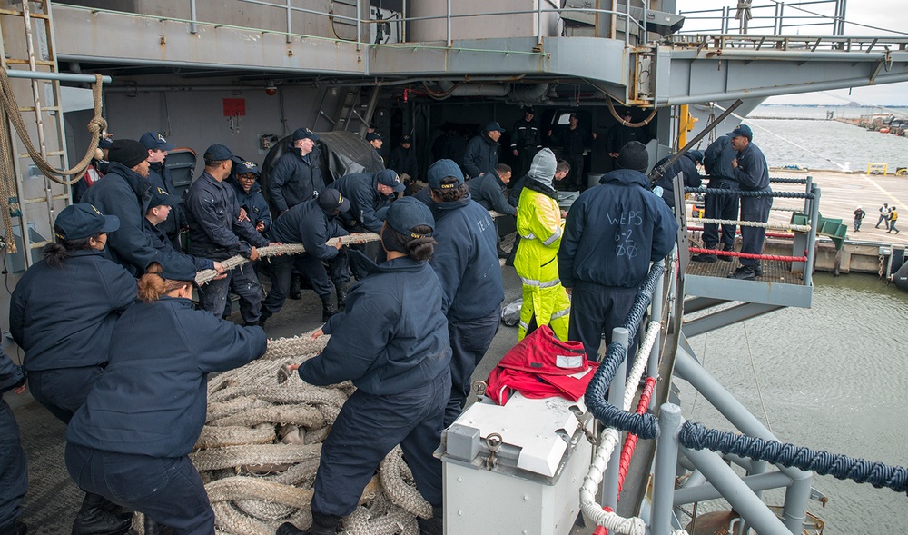 USS George Washington action