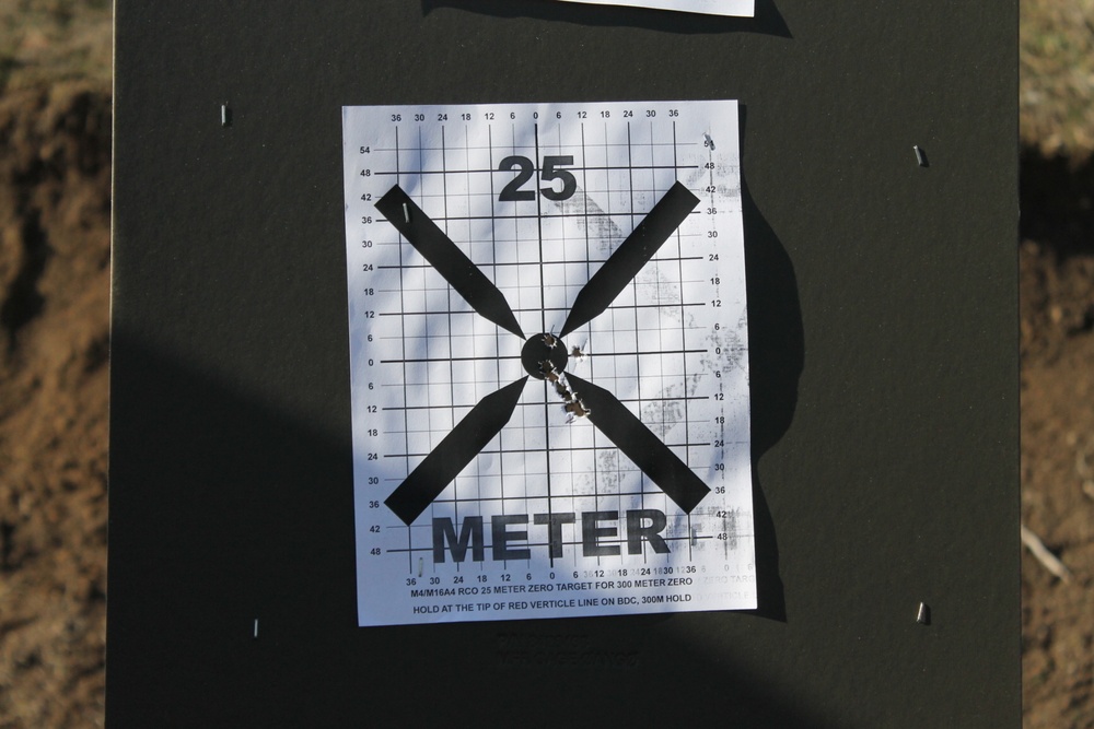 BSRF 16.1- V18 Zero Range