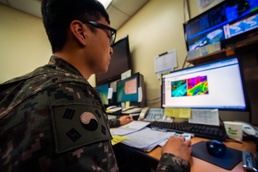 Assessing the weather