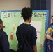 STEAM night at Snelson-Golden Middle School