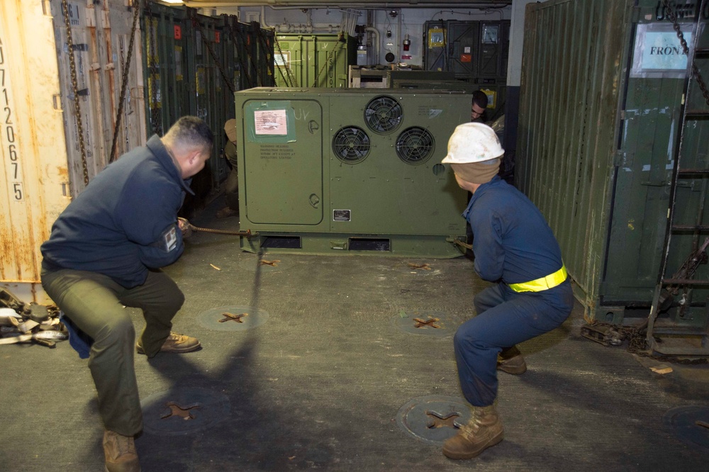 USS Bonhomme Richard operations