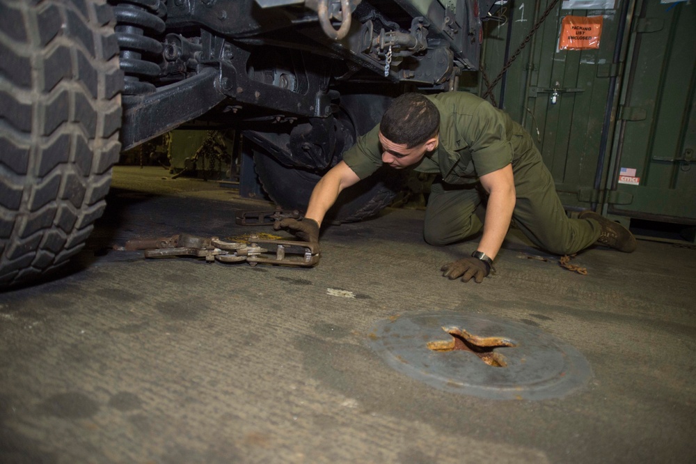 USS Bonhomme Richard operations