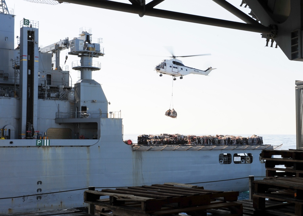 USS Boxer operations