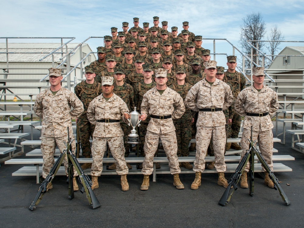 Delta Company Close Order Drill Evaluation