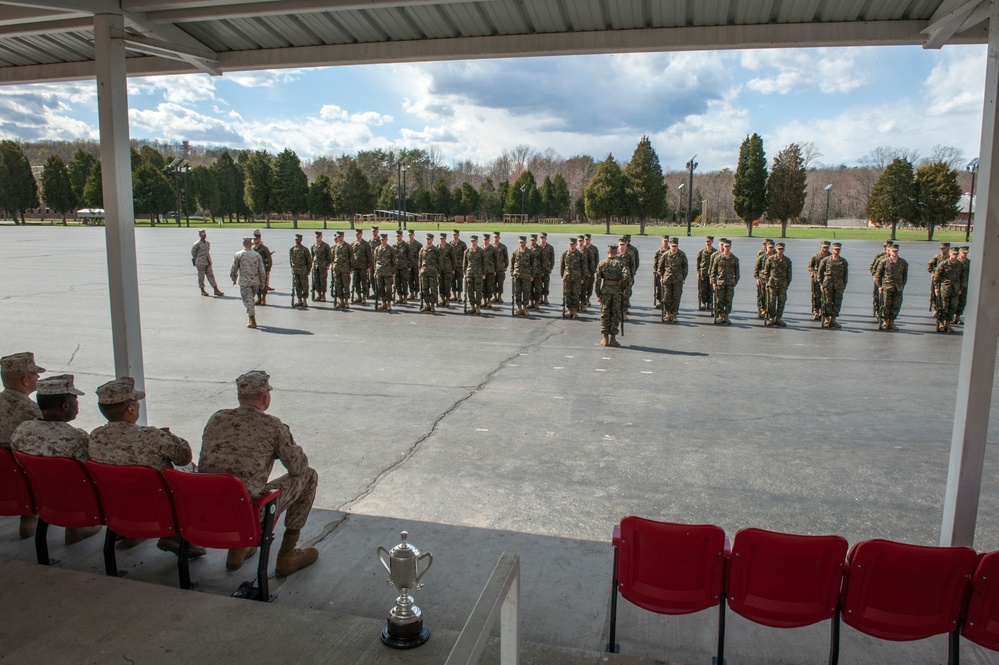 Charlie Company Close Order Drill Evaluation