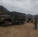 Artillery Sets up in Ssang Yong