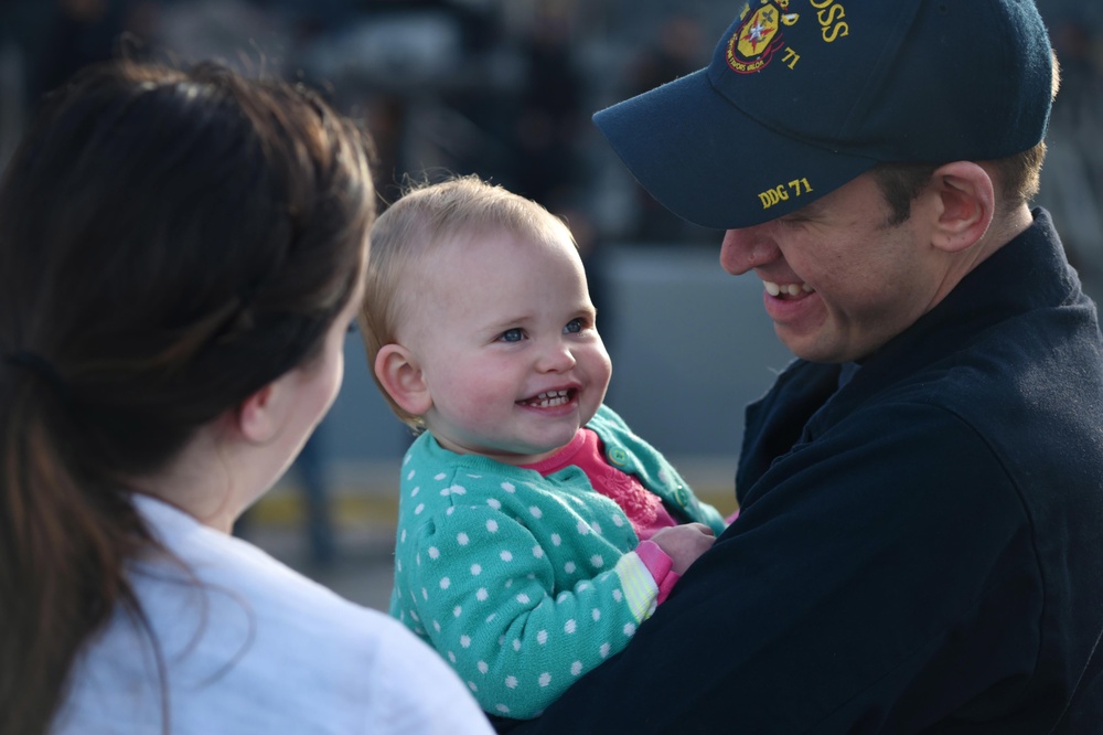 USS Ross operations