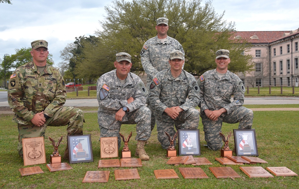 2016 ‘All Army’ challenges Soldiers’ marksmanship in diverse matches