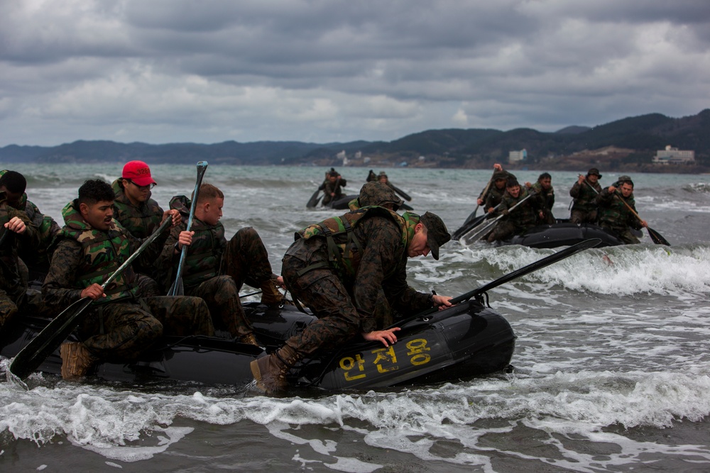 Inflatable Boat Training