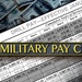 2016 Military Pay Chart