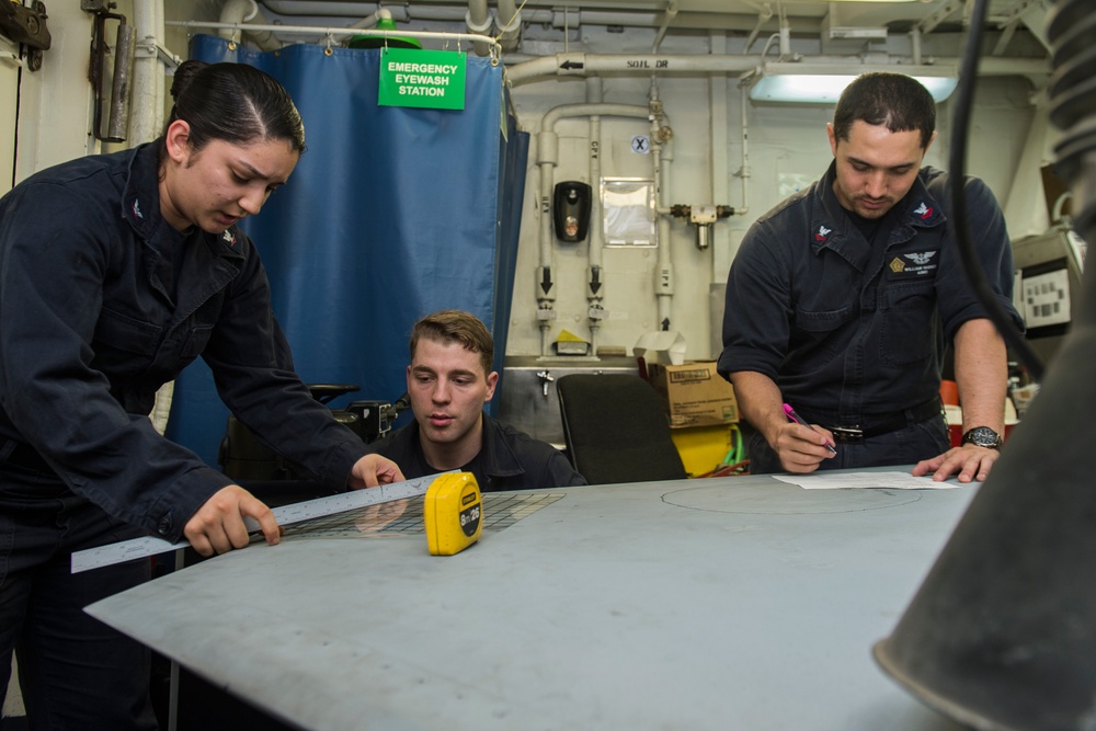 Composite Training Unit Exercise (COMPTUEX)
