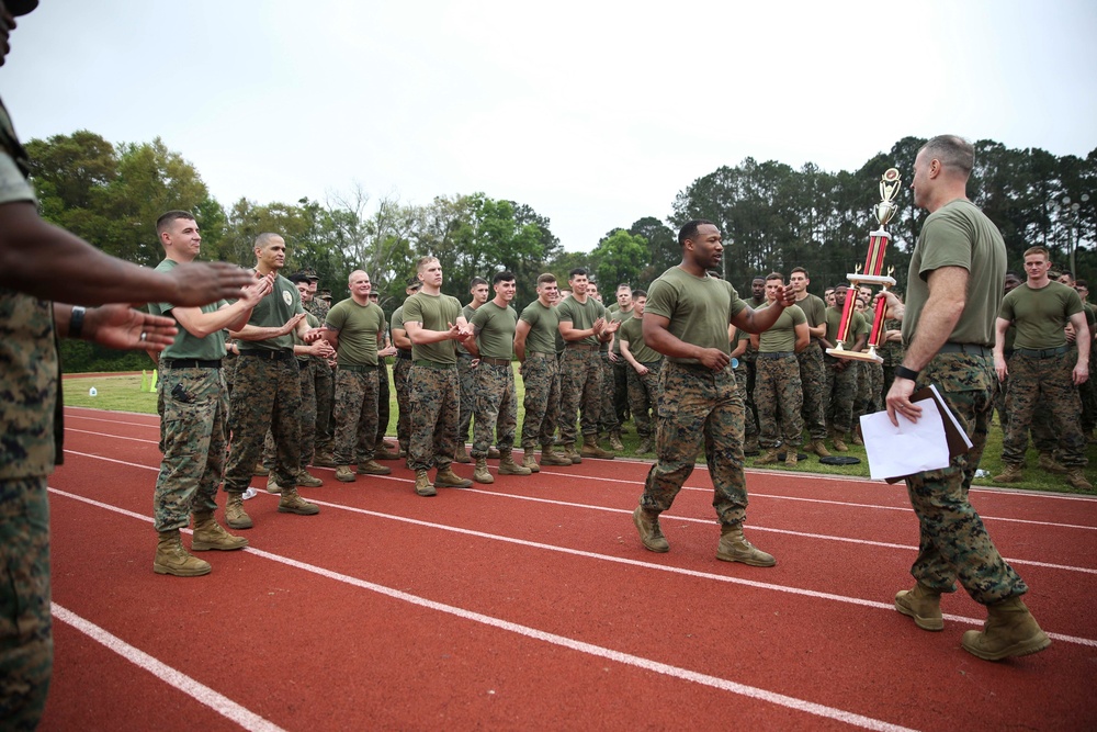 Headquarters and Headquarters Squadron