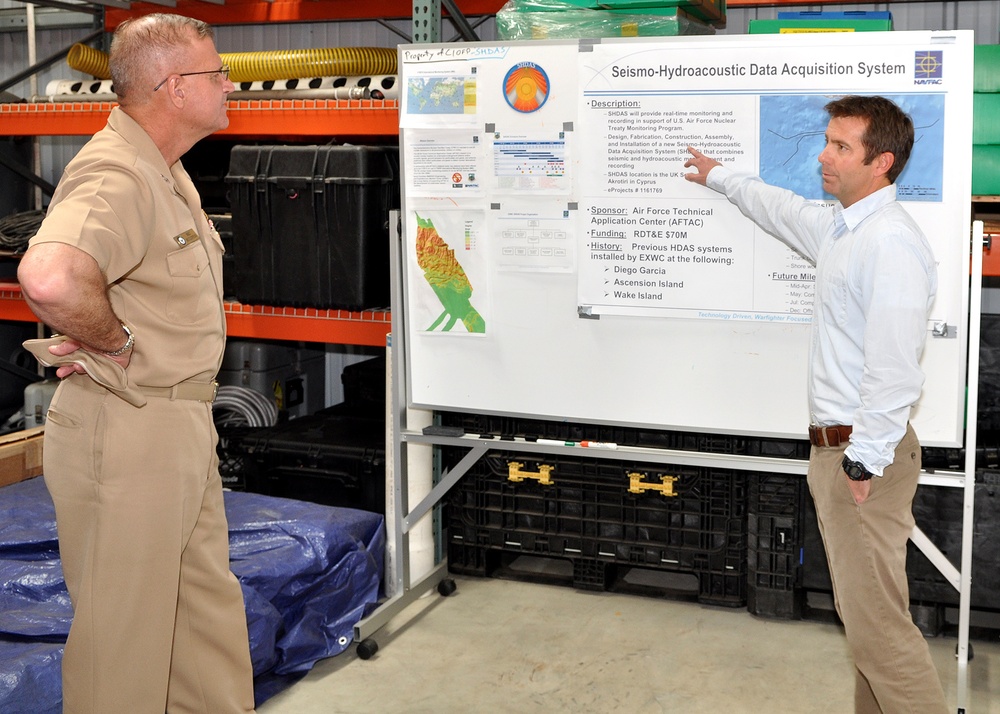 NAVFAC Chief Engineer RADM Muilenburg introduces Strategic Design to EXWC