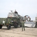 22nd MEU conducts onload for ARG/MEU EX