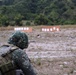 U.S. and Philippine Marines Work “shoulder to shoulder” on the Range
