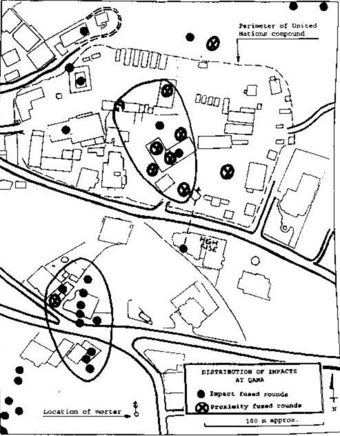 Maj. Gen. Franklin van Kappen's crater analysis