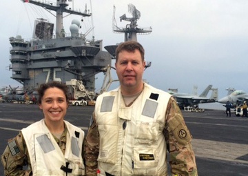 Ground to Air: The Unseen Link