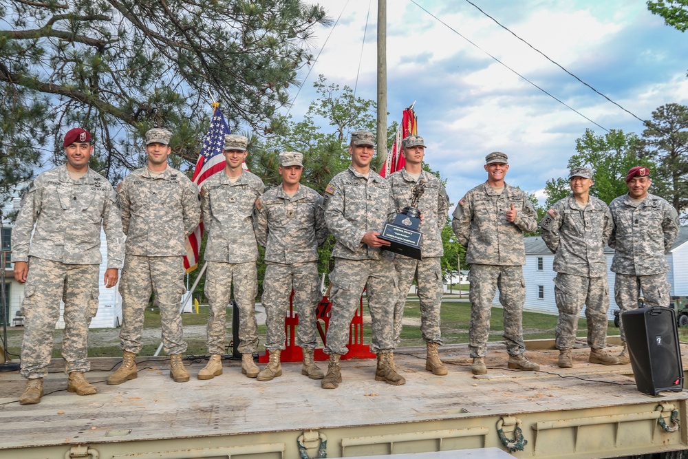 Active, Guard Engineers Prove Capabilities in Virginia Sapper Stakes