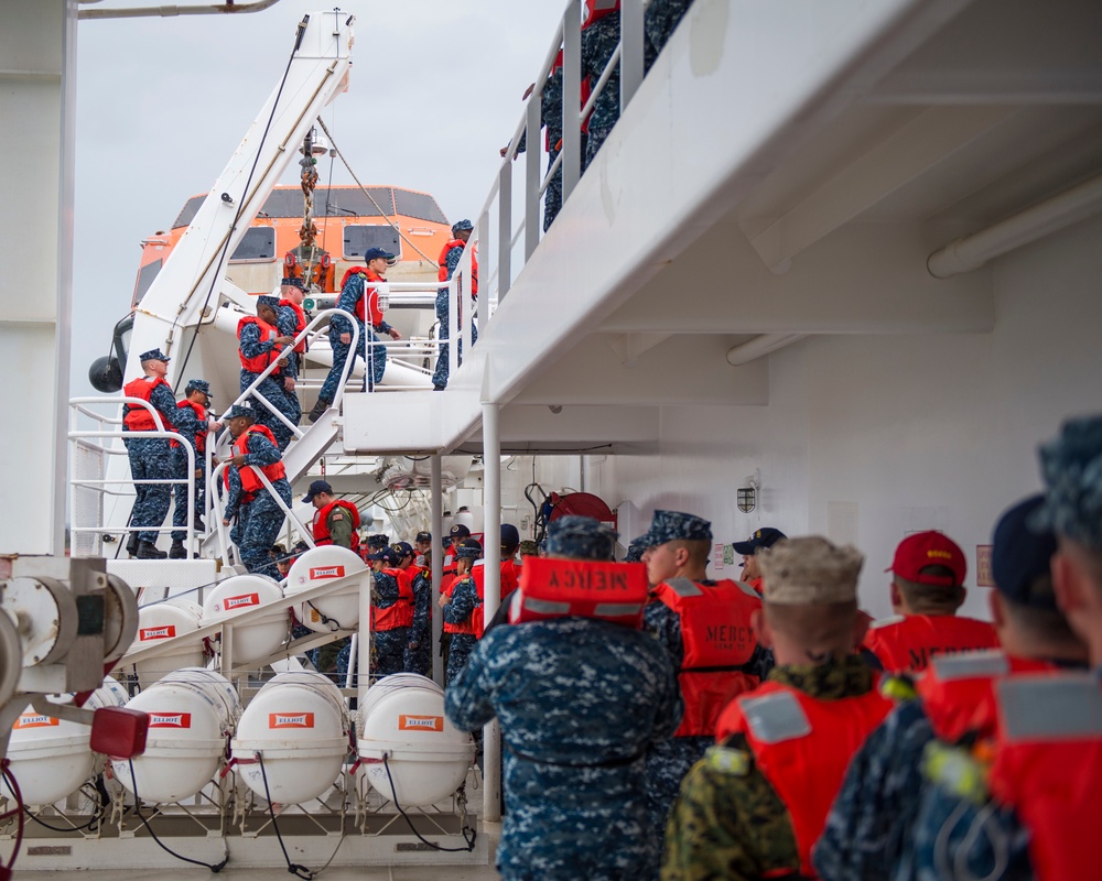 Abandon ship drill
