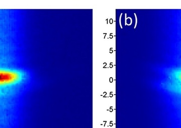 Advancements in Laser Research Lead to Better Stand-off Detection for the Warfighter and Nation