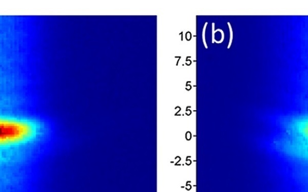 Advancements in Laser Research Lead to Better Stand-off Detection for the Warfighter and Nation