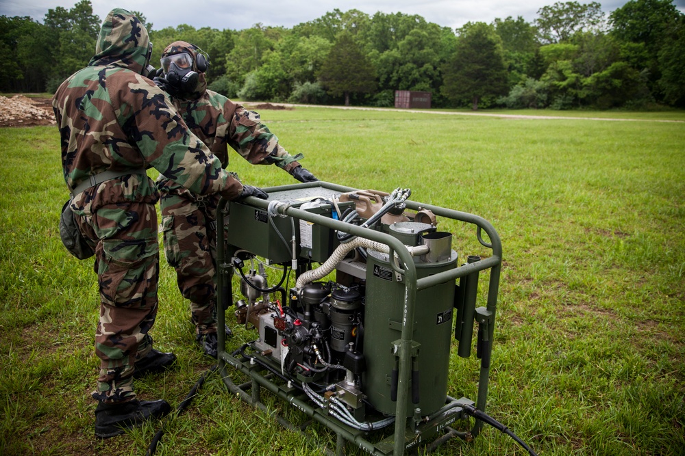 CBRN Defense School