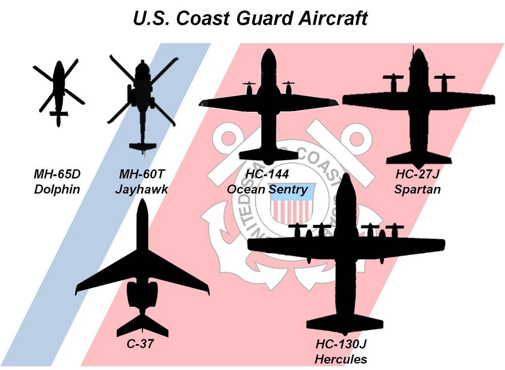 Coast Guard aircraft flyover