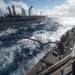 USS Roosevelt (DDG 80) Deployment