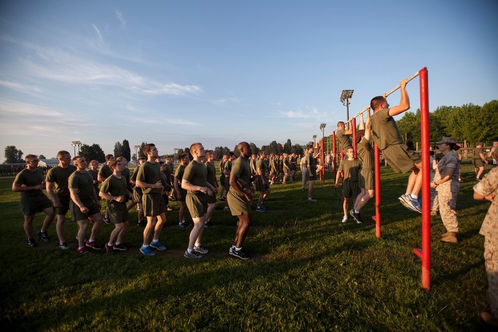 Alpha, Charlie, and Delta Company IPFT