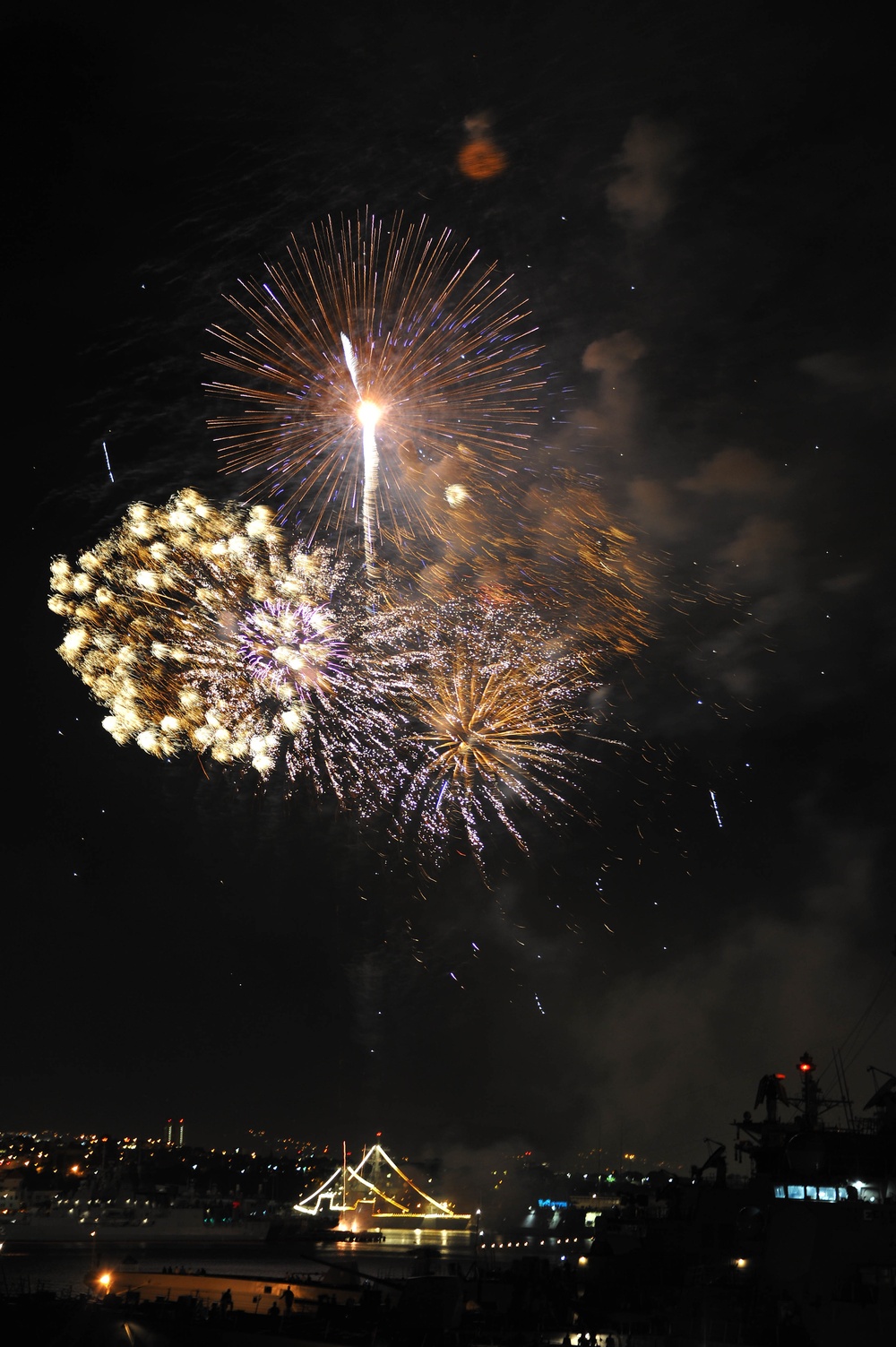 RIMPAC 2016 FIREWORKS