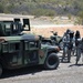 Security forces support active-duty, Reserve missions