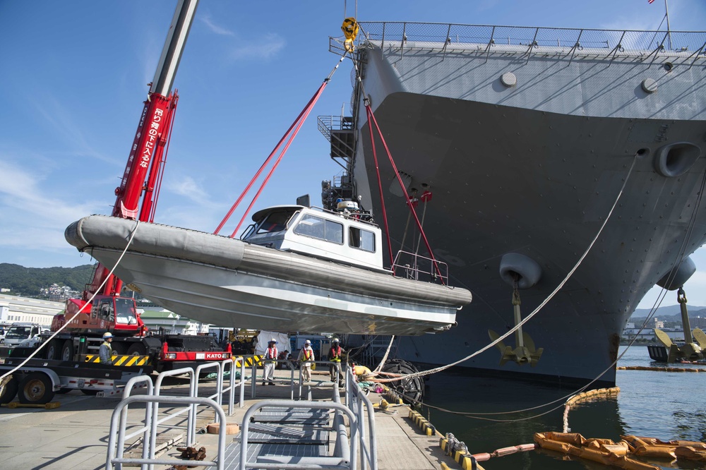 Transferring the RHIB