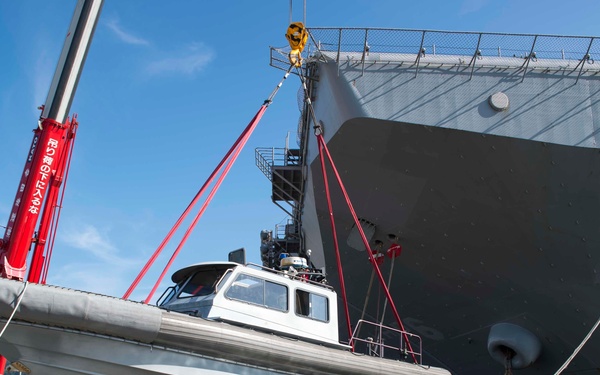 Transferring the RHIB