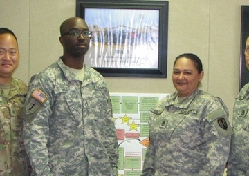 Army Reserve Sustainment Command Soldiers part of joint task force to inventory weapons and parts