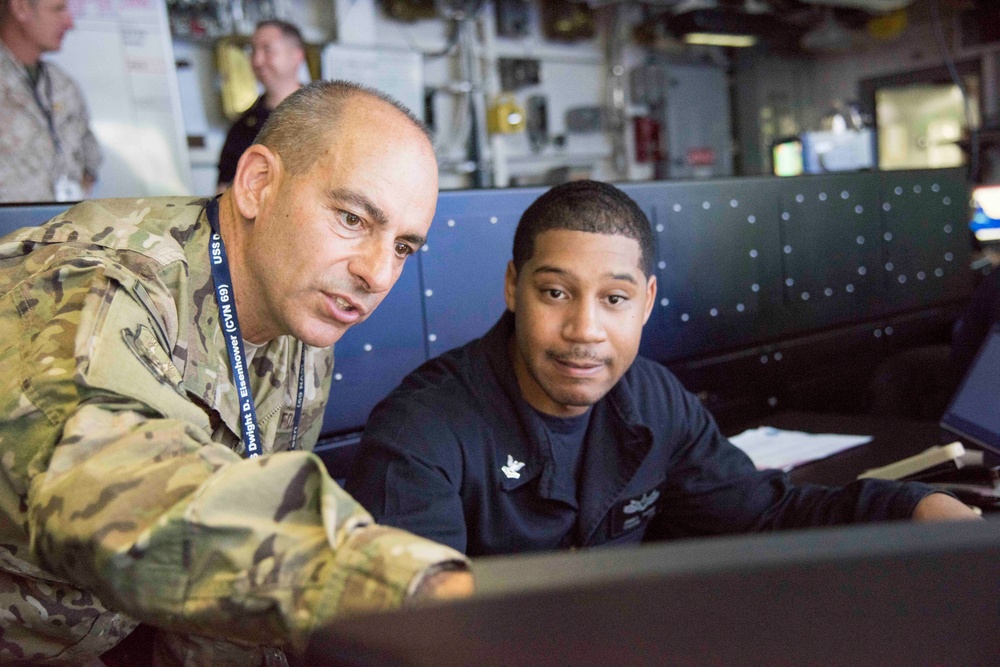 USS Dwight D. Eisenhower Deployment