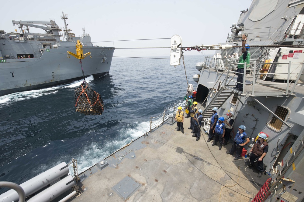 Replenishment-At-Sea