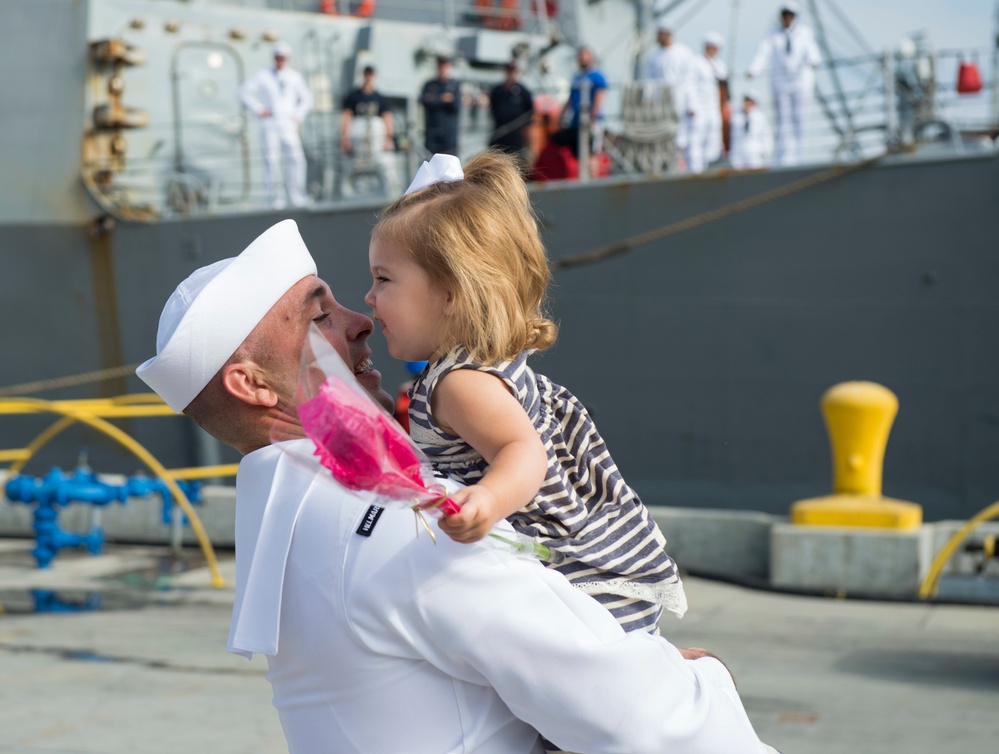 John C. Stennis Carrier Strike Group Homecoming