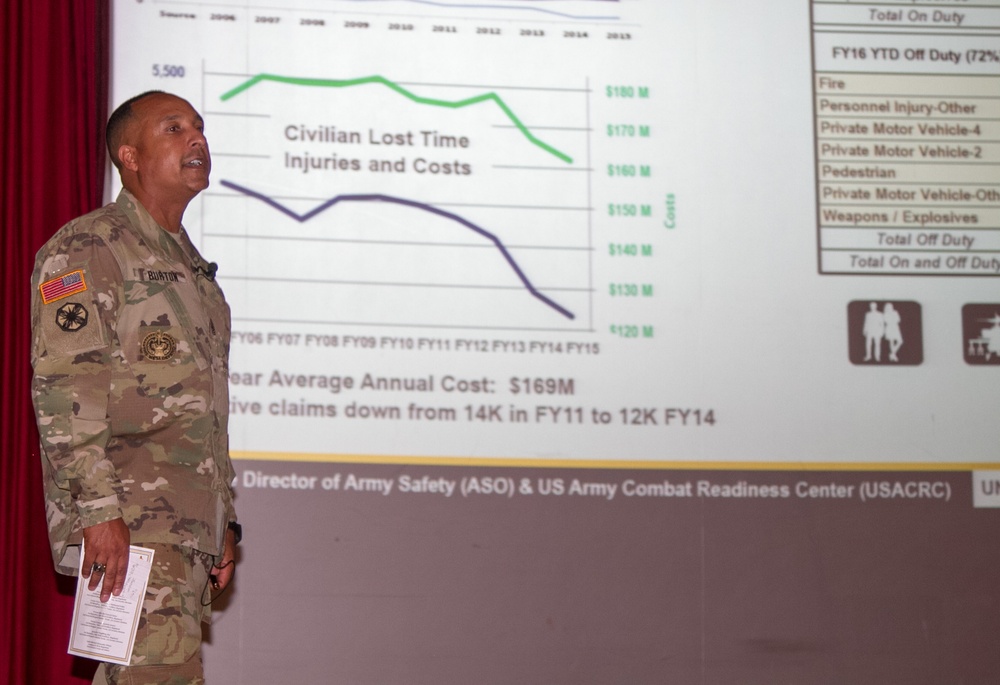 Combat Readiness Center CSM visits Fort Carson