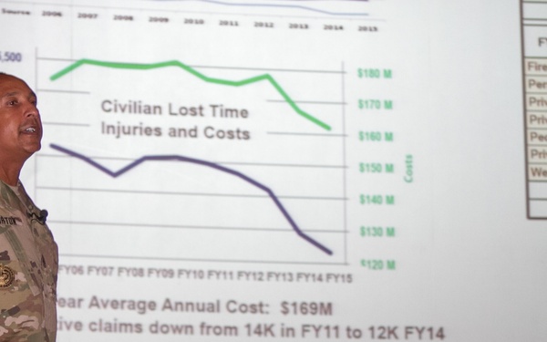 Combat Readiness Center CSM visits Fort Carson