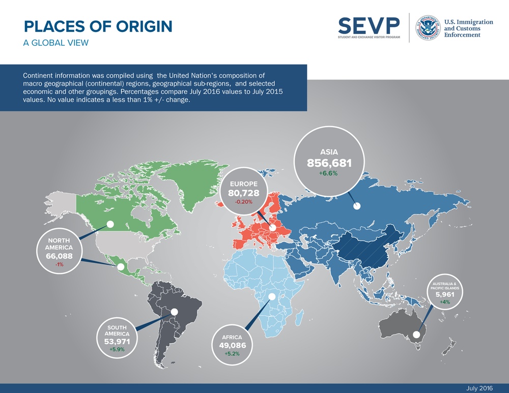 SEVP releases July 2016 international student data