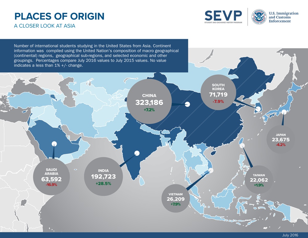 SEVP releases July 2016 international student data