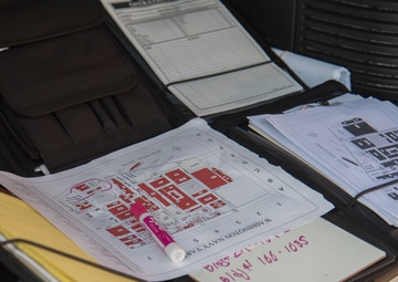 NSAW Conducts Security Training