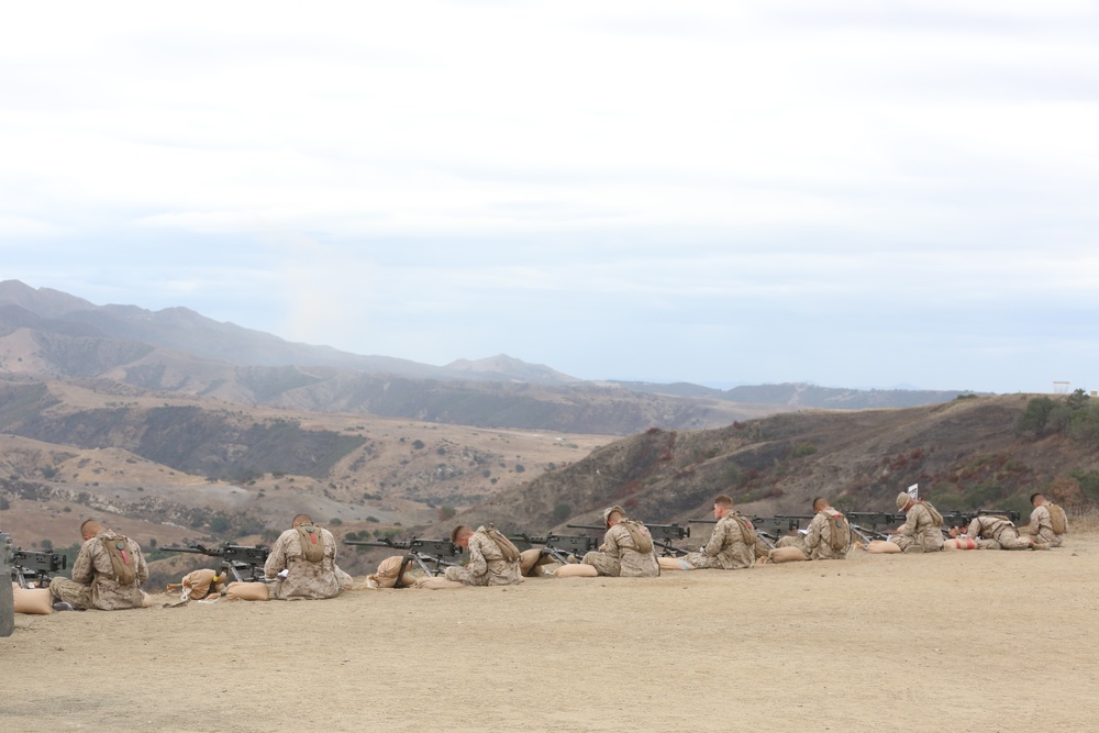 Infantry Training Battalion goes hot on the range