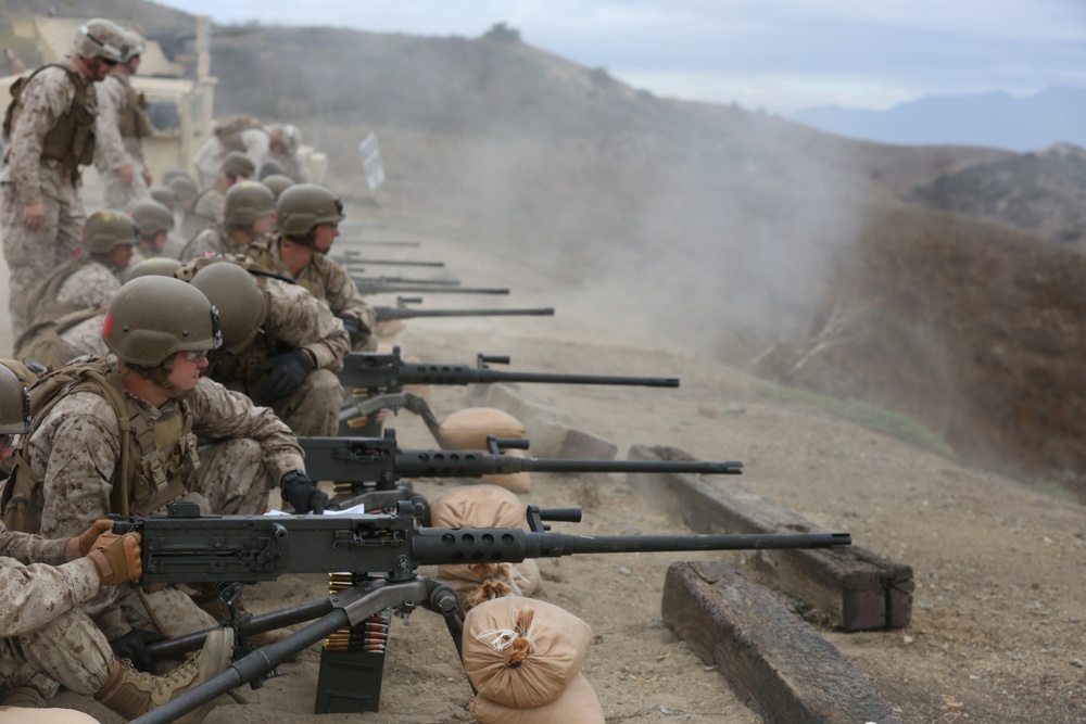 Infantry Training Battalion goes hot on the range