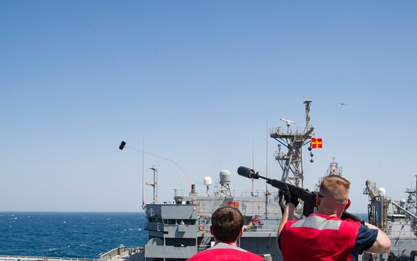 USS Dwight D. Eisenhower Deployment