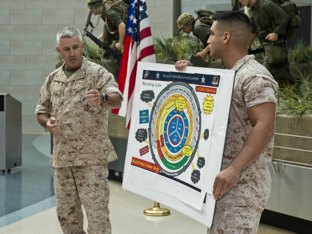 Lt. Col. William C. Gray Promotion Ceremony