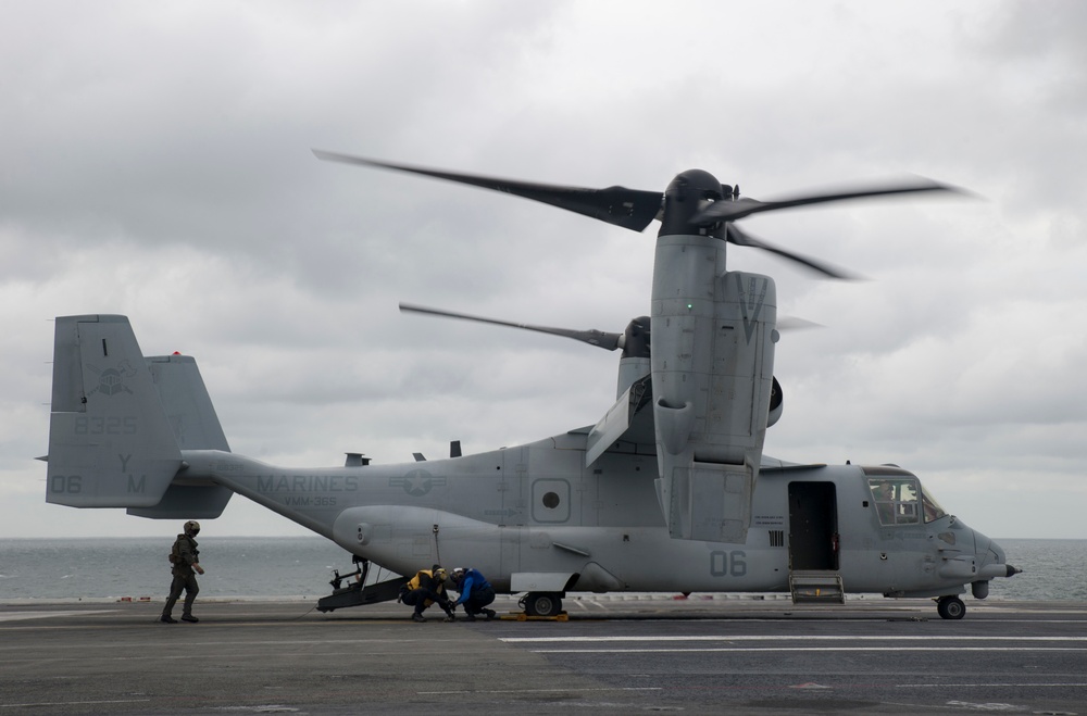 USS George Washington