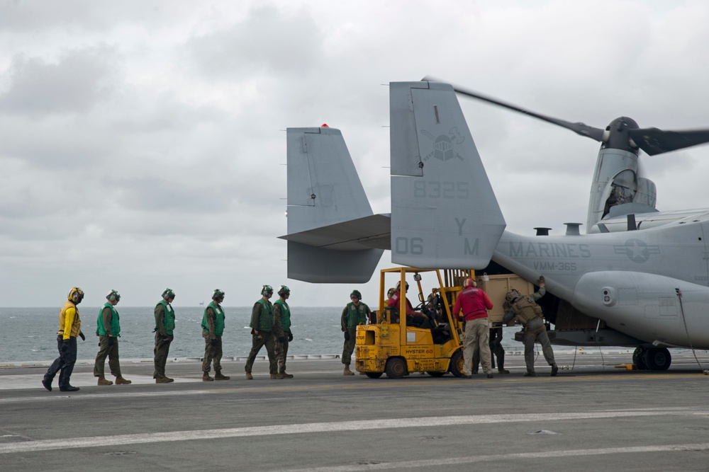 USS George Washington