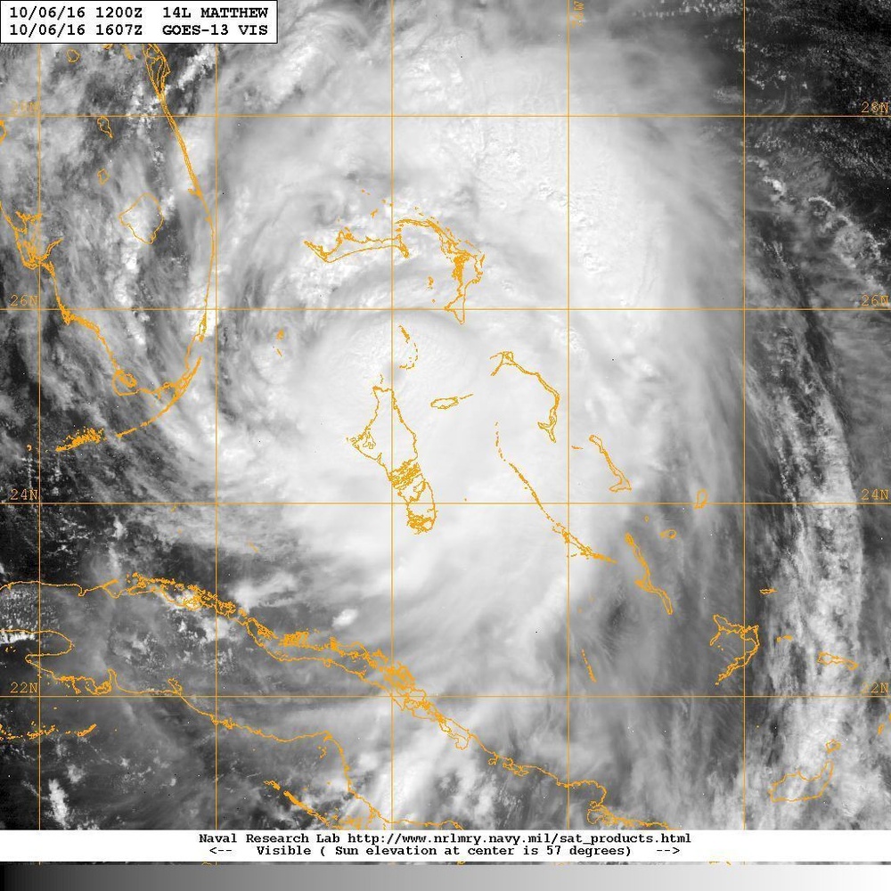 Hurricane Matthew